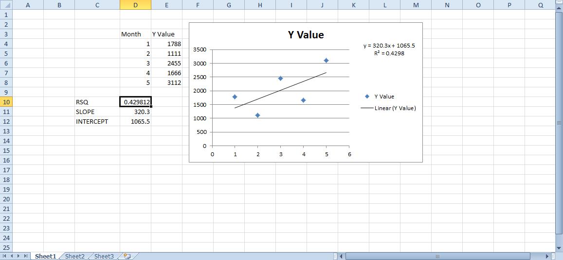 simple linear regression in excel for mac
